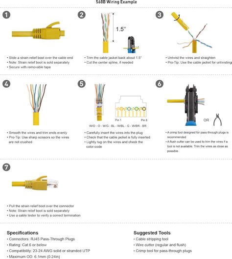 Nesotec Store/Cable Matters Cat 6 Connectors