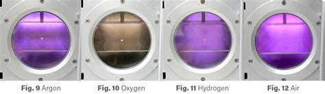 Plasma Color Chart