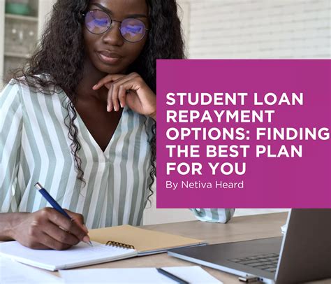 Student Loan Repayment Options: Finding the Best Plan for You - The Frugal Creditnista