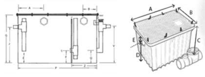 Energy management system: Oil interceptor sizing