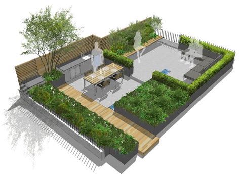 #terraces | Roof garden design, Rooftop terrace design, Terrace garden ...