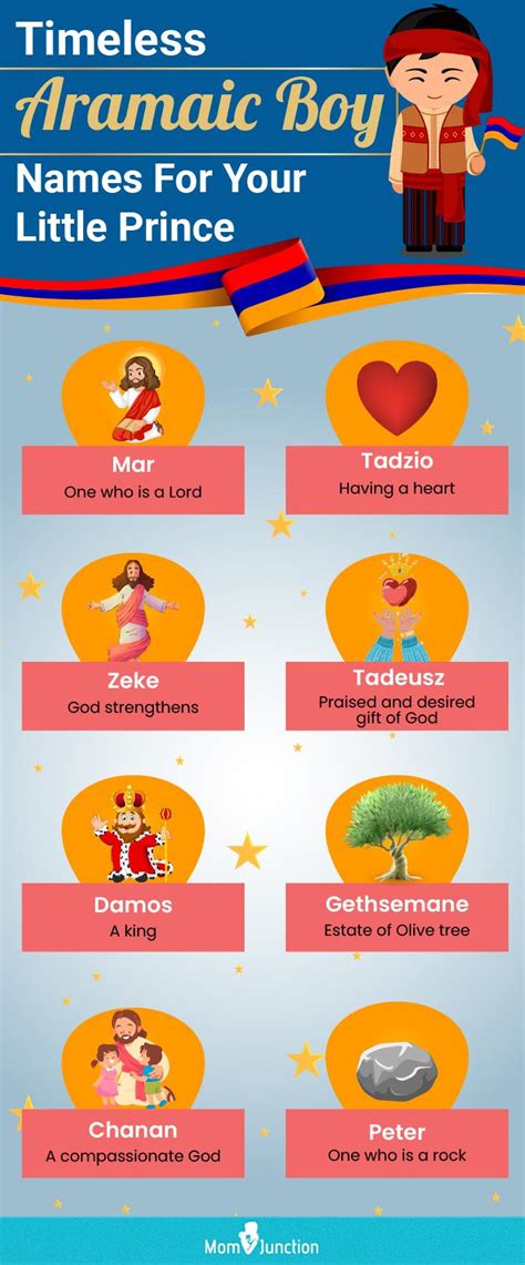 44 Aramaic Baby Boy Names With Meanings | Momjunction | MomJunction