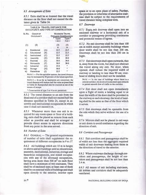 National Building Code For Our Secondary Exit | PDF | Door | Stairs