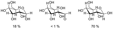 Chemistry - Why is it important that glucose’s third OH group points to ...