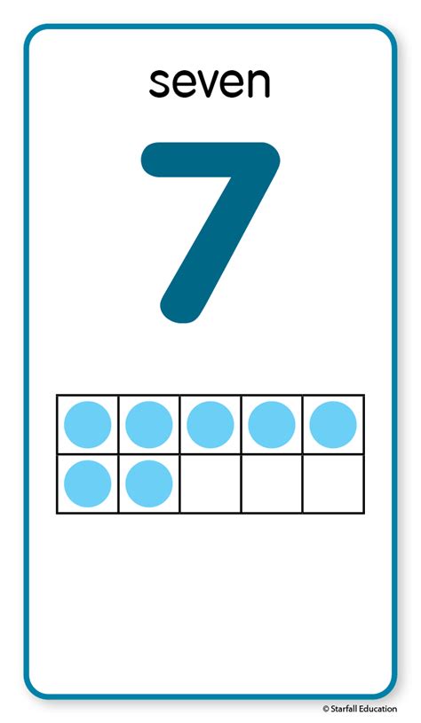 Number Poster & Cards - Starfall | Parent-Teacher Center