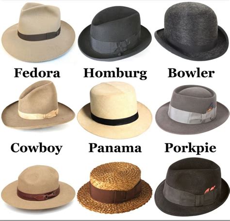 ventana secreta | Types of mens hats, Hats for men, Hat fashion