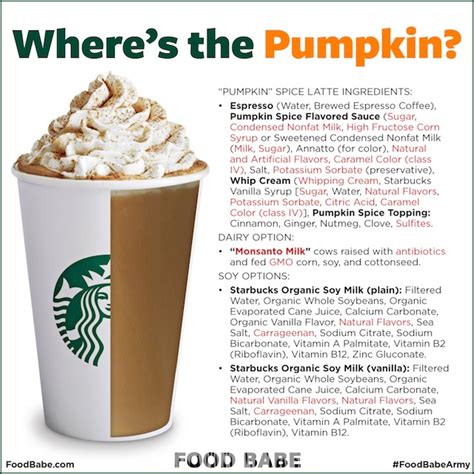 What's really in your Starbucks pumpkin spice latte might surprise you