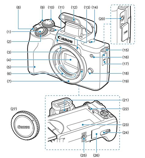 Best Canon M50 Accessories - Compact Shooter