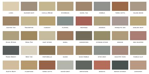 Concrete Floor Paint Colour Chart – Flooring Ideas