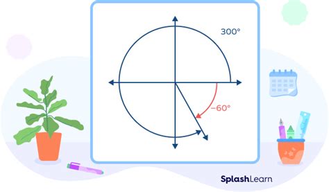 60 Degrees to Radians: Definition, Formula, Solved Examples