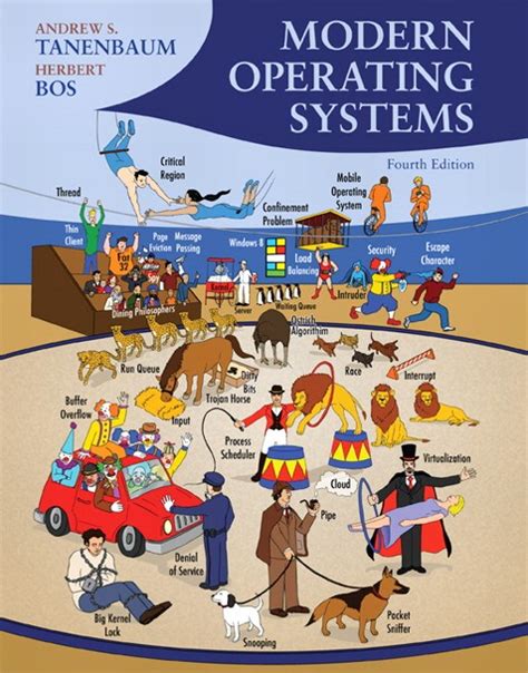 Modern Operating Systems, 4th Edition | InformIT