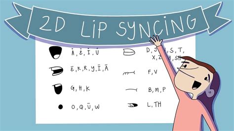 2D Lip Syncing | FlipaClip Skillshare Class (2019) - YouTube