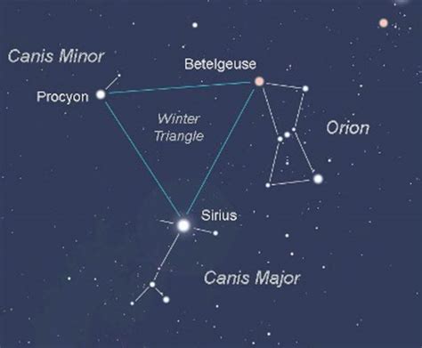 Canis Major Constellation • Arabian Nights • How to find Canis Major!