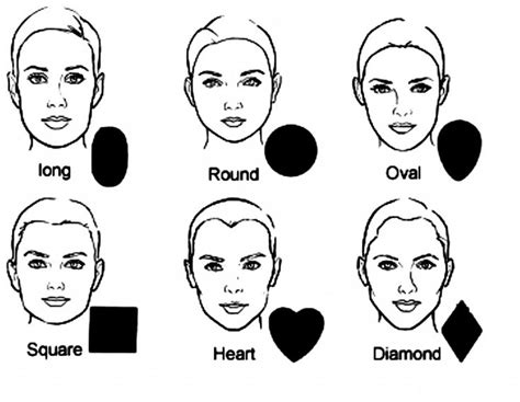 Square Face Shape, Oval Face Shapes, Square Faces, Oval Faces, Head ...