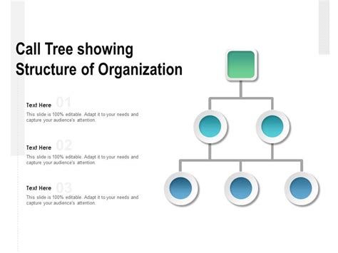 Call Tree Showing Structure Of Organization | PowerPoint Templates ...