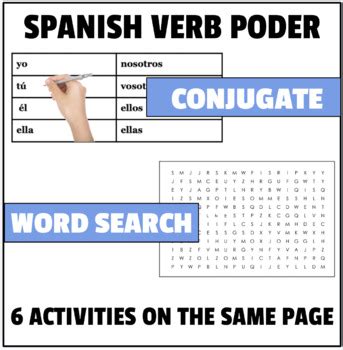 Poder Conjugation Chart