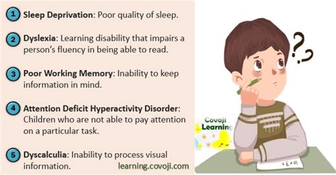 Why Short Term Memory Loss Happen In Children? | Covoji Learning