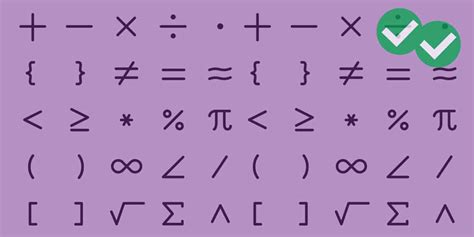 math symbols meaning algebra