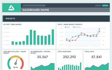 Performance Dashboard for Digital Marketing | DashThis