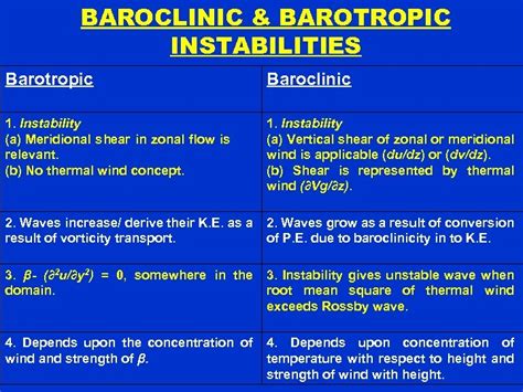 BAROCLINIC BAROTROPIC INSTABILITIES BAROCLINIC BAROTROPIC