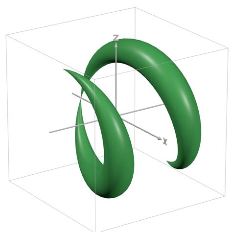 Parametric Surface | Desmos