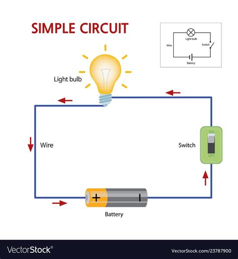 A simple circuit that consists of a battery, switch, and lightbulb. Download a Free Preview or H ...