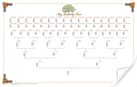 Family tree printable, Family tree template, Family tree chart