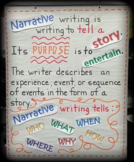 43 Second person narrative ideas | second person narrative, fashion, style