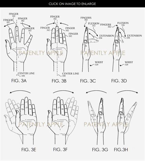 New Motion Research for Apple Watch Reveals new Gestures may be supported in the Future ...