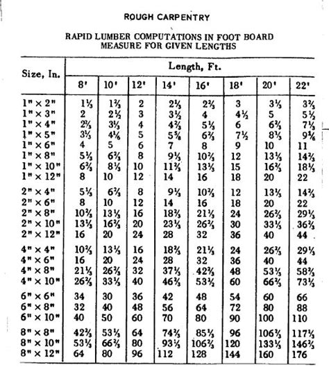 The Old School Stuff of MBF, MSF and MLF – Part II in 2021 | Old things ...