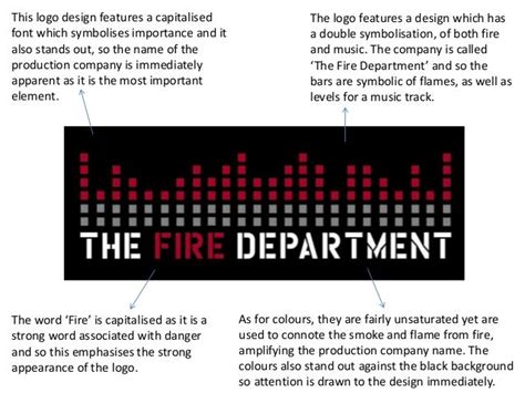 Analysis of Logos