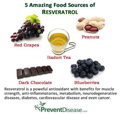 5 Amazing Sources of Resveratrol