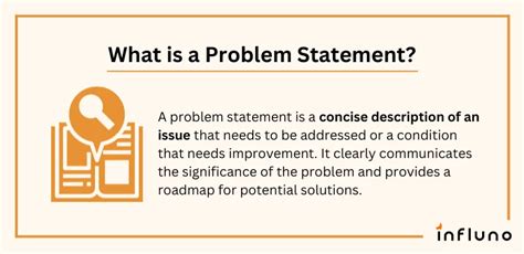 Write a Compelling Problem Statement + Examples & Templates