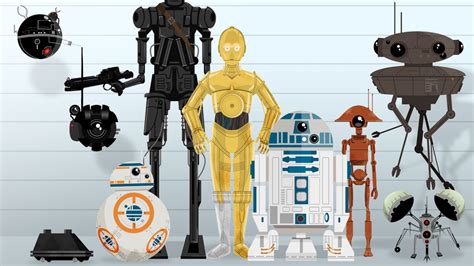 Here's how the 'Star Wars' droids could help you survive the holidays ...