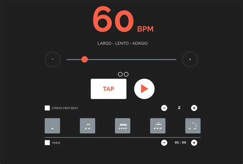 Best Online Metronome