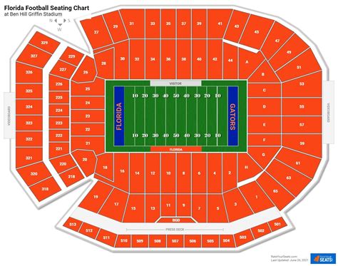 Ben Hill Griffin Stadium Seating Chart - RateYourSeats.com