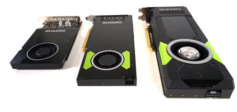 NVIDIA Quadro P2000 - goodwillretail.co.th