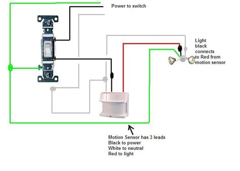 Outdoor Motion Sensor Light Wiring Diagram - Handicraftsium