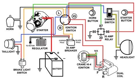 Mini Chopper Wiring Diagram Basic