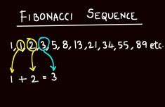 The Fibonacci System in Roulette- How to Play it