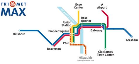 Portland’s TriMet MAX Rail | West Coast Consulting Group