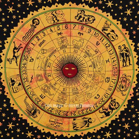 Orange Hindu Astrology Zodiac Horoscope Print Wall Hanging Tapestry - RoyalFurnish.com