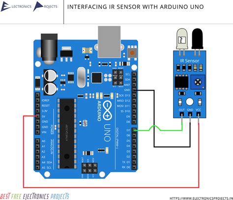 Interfacing - Electronics Projects