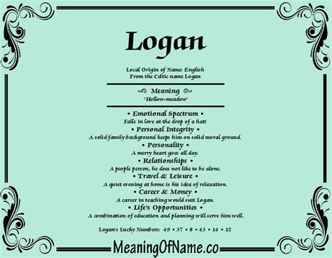 Logan - Meaning of Name