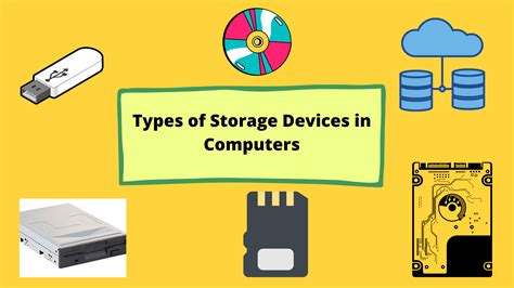 Storage Devices List