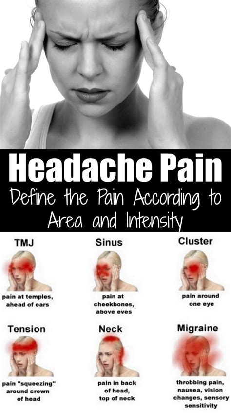 [BOOK|PDF] Headache - Dating