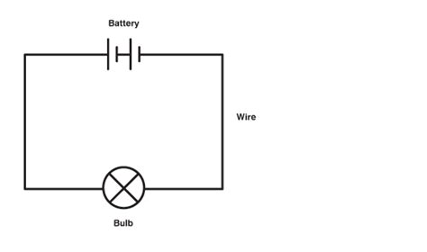 SS: Electric Circuits and symbols | Mini Physics - Learn Physics Online