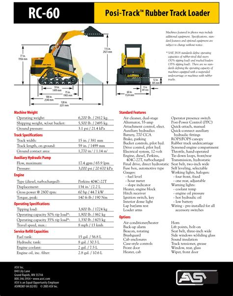 Used RC60 Skid Steer For Sale | ASV Skid Steer Supplier Worldwide