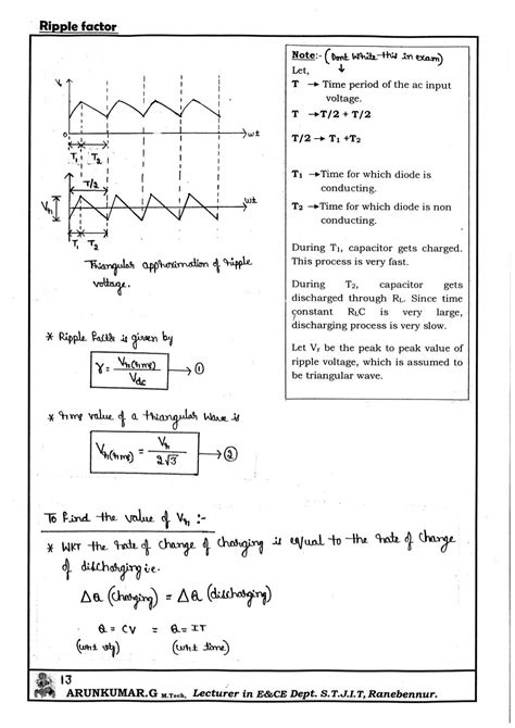 Analog electronics Circuits Notes written by Arun Kumar G, Associate