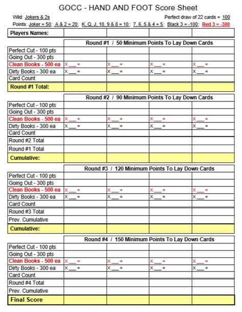 6 Free Sample Hand and Foot Score Sheet Samples - Printable Samples